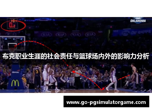布克职业生涯的社会责任与篮球场内外的影响力分析