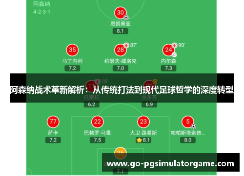 阿森纳战术革新解析:从传统打法到现代足球哲学的深度转型 阿森纳战术革新解析:从传统打法到现代足球哲学的深度转型