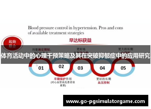 体育活动中的心理干预策略及其在突破抑郁症中的应用研究