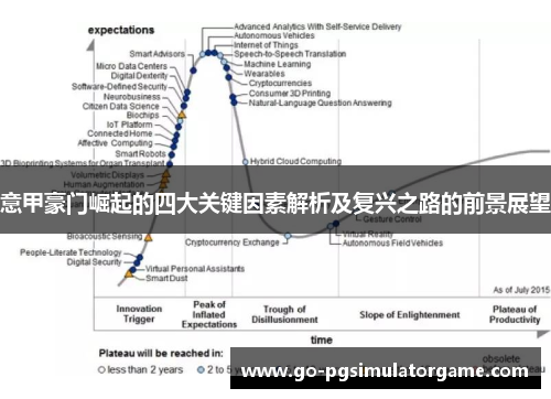 意甲豪门崛起的四大关键因素解析及复兴之路的前景展望
