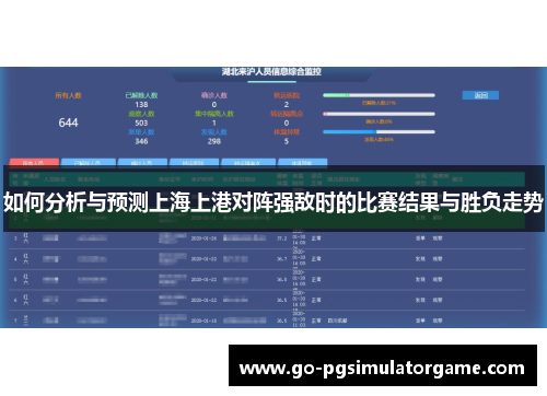 如何分析与预测上海上港对阵强敌时的比赛结果与胜负走势