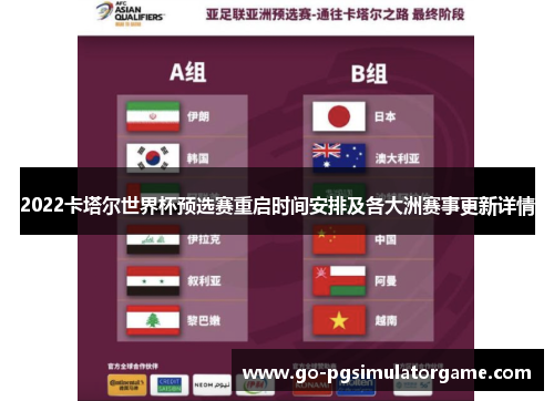 2022卡塔尔世界杯预选赛重启时间安排及各大洲赛事更新详情 2022卡塔尔世界杯预选赛重启时间安排及各大洲赛事更新详情