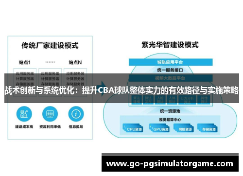 战术创新与系统优化：提升CBA球队整体实力的有效路径与实施策略