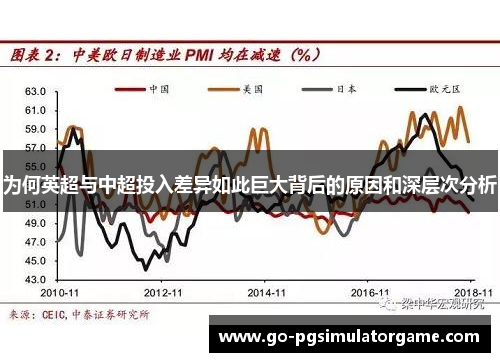 为何英超与中超投入差异如此巨大背后的原因和深层次分析 为何英超与中超投入差异如此巨大背后的原因和深层次分析