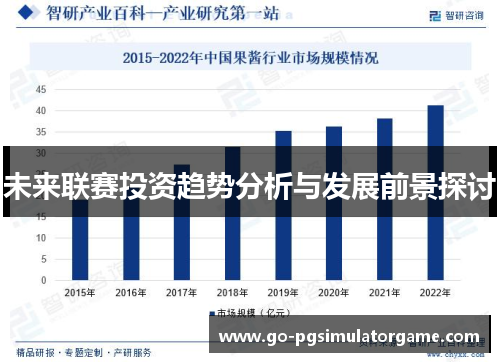 未来联赛投资趋势分析与发展前景探讨