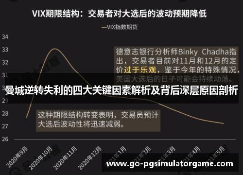 曼城逆转失利的四大关键因素解析及背后深层原因剖析