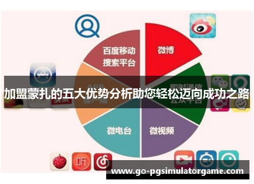 加盟蒙扎的五大优势分析助您轻松迈向成功之路