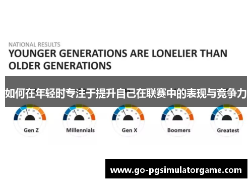 如何在年轻时专注于提升自己在联赛中的表现与竞争力 如何在年轻时专注于提升自己在联赛中的表现与竞争力
