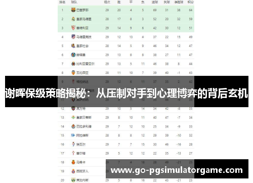 谢晖保级策略揭秘：从压制对手到心理博弈的背后玄机