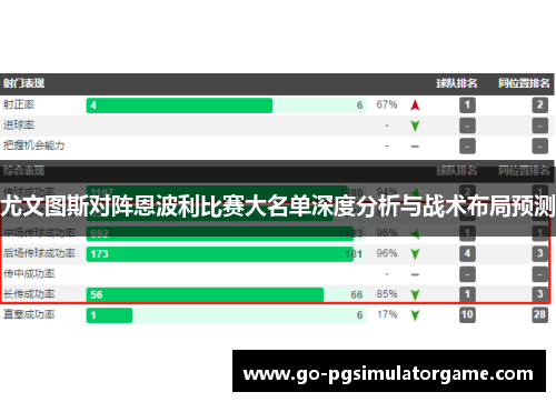 尤文图斯对阵恩波利比赛大名单深度分析与战术布局预测 尤文图斯对阵恩波利比赛大名单深度分析与战术布局预测