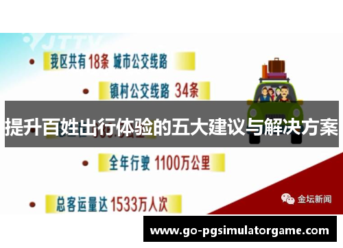 提升百姓出行体验的五大建议与解决方案 提升百姓出行体验的五大建议与解决方案