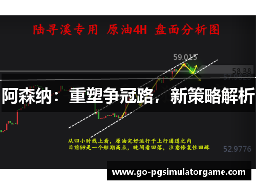 阿森纳：重塑争冠路，新策略解析