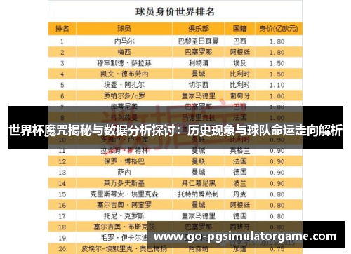 世界杯魔咒揭秘与数据分析探讨：历史现象与球队命运走向解析