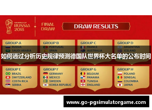 如何通过分析历史规律预测德国队世界杯大名单的公布时间 如何通过分析历史规律预测德国队世界杯大名单的公布时间