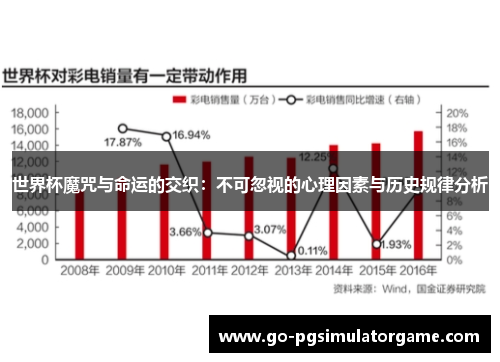 世界杯魔咒与命运的交织：不可忽视的心理因素与历史规律分析
