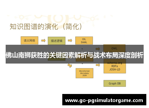 佛山南狮获胜的关键因素解析与战术布局深度剖析