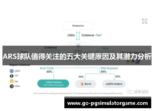 ARS球队值得关注的五大关键原因及其潜力分析