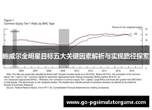 鲍威尔全明星目标五大关键因素解析与实现路径探索 鲍威尔全明星目标五大关键因素解析与实现路径探索