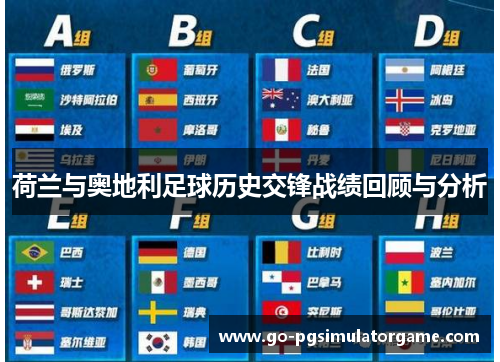 荷兰与奥地利足球历史交锋战绩回顾与分析