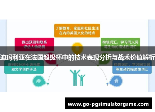 迪玛利亚在法国超级杯中的技术表现分析与战术价值解析