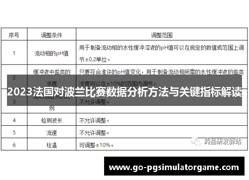 2023法国对波兰比赛数据分析方法与关键指标解读