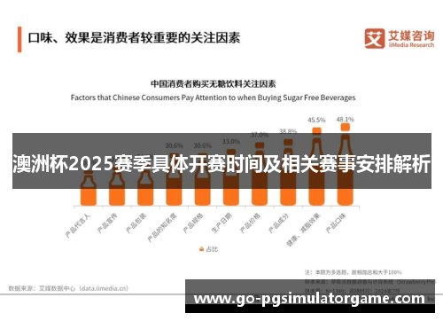 澳洲杯2025赛季具体开赛时间及相关赛事安排解析