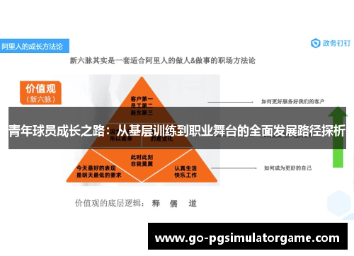 青年球员成长之路:从基层训练到职业舞台的全面发展路径探析 青年球员成长之路:从基层训练到职业舞台的全面发展路径探析