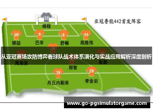 从亚冠赛场攻防博弈看球队战术体系演化与实战应用解析深度剖析