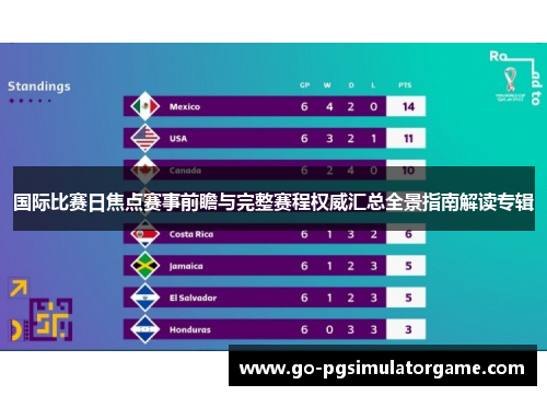 国际比赛日焦点赛事前瞻与完整赛程权威汇总全景指南解读专辑 国际比赛日焦点赛事前瞻与完整赛程权威汇总全景指南解读专辑