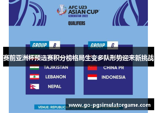 赛前亚洲杯预选赛积分榜格局生变多队形势迎来新挑战