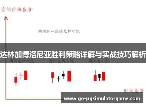 达林加博洛尼亚胜利策略详解与实战技巧解析